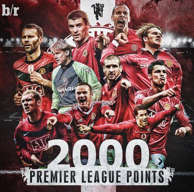 项目为例 项目为例